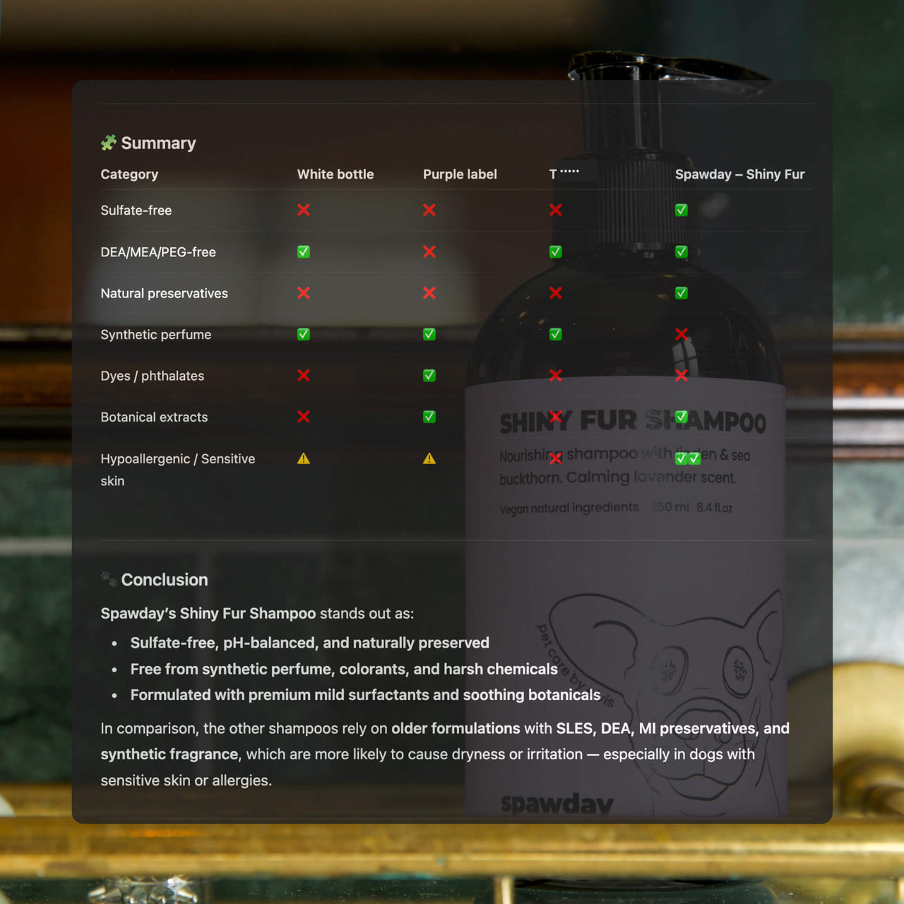 Elvis Spaw Kit - The Complete Dog Care Ritual